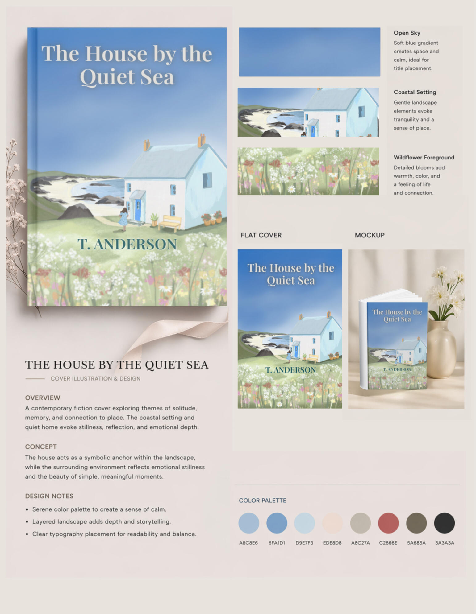 THE HOUSE BY THE SEA